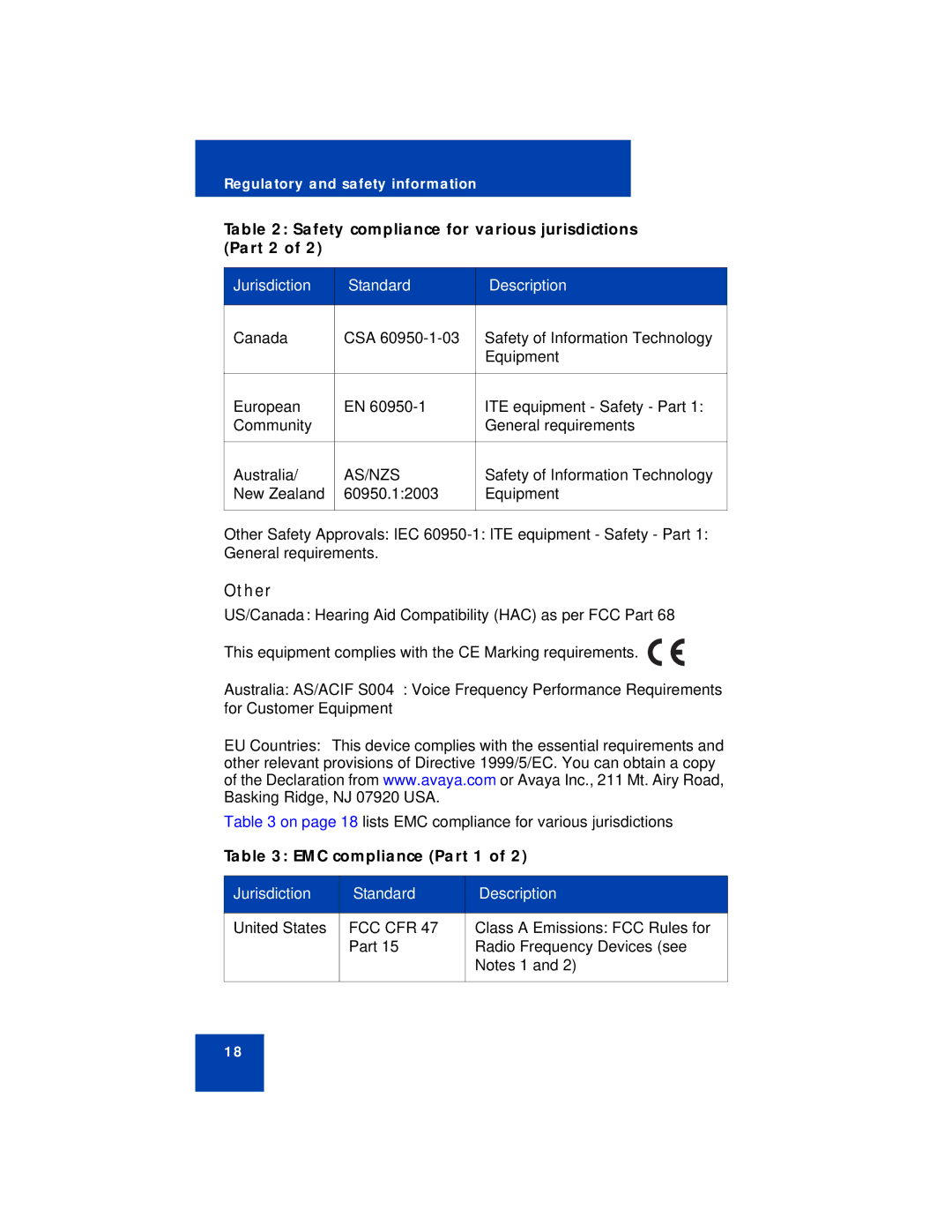 Avaya 1230 manual Other 