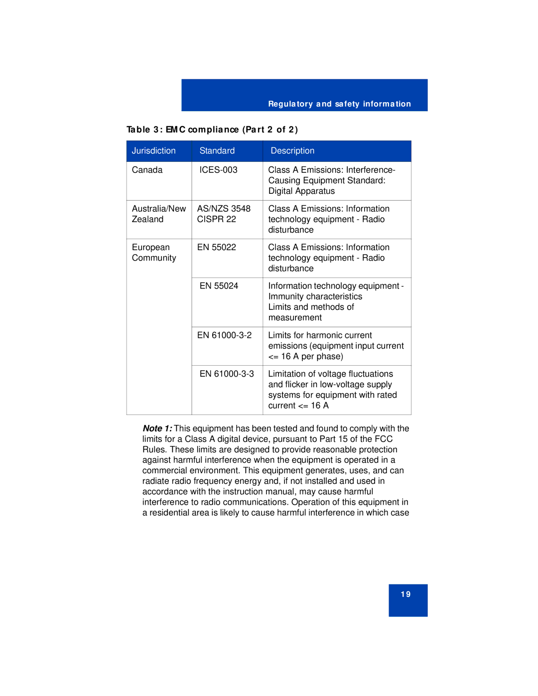 Avaya 1230 manual EMC compliance Part 2 