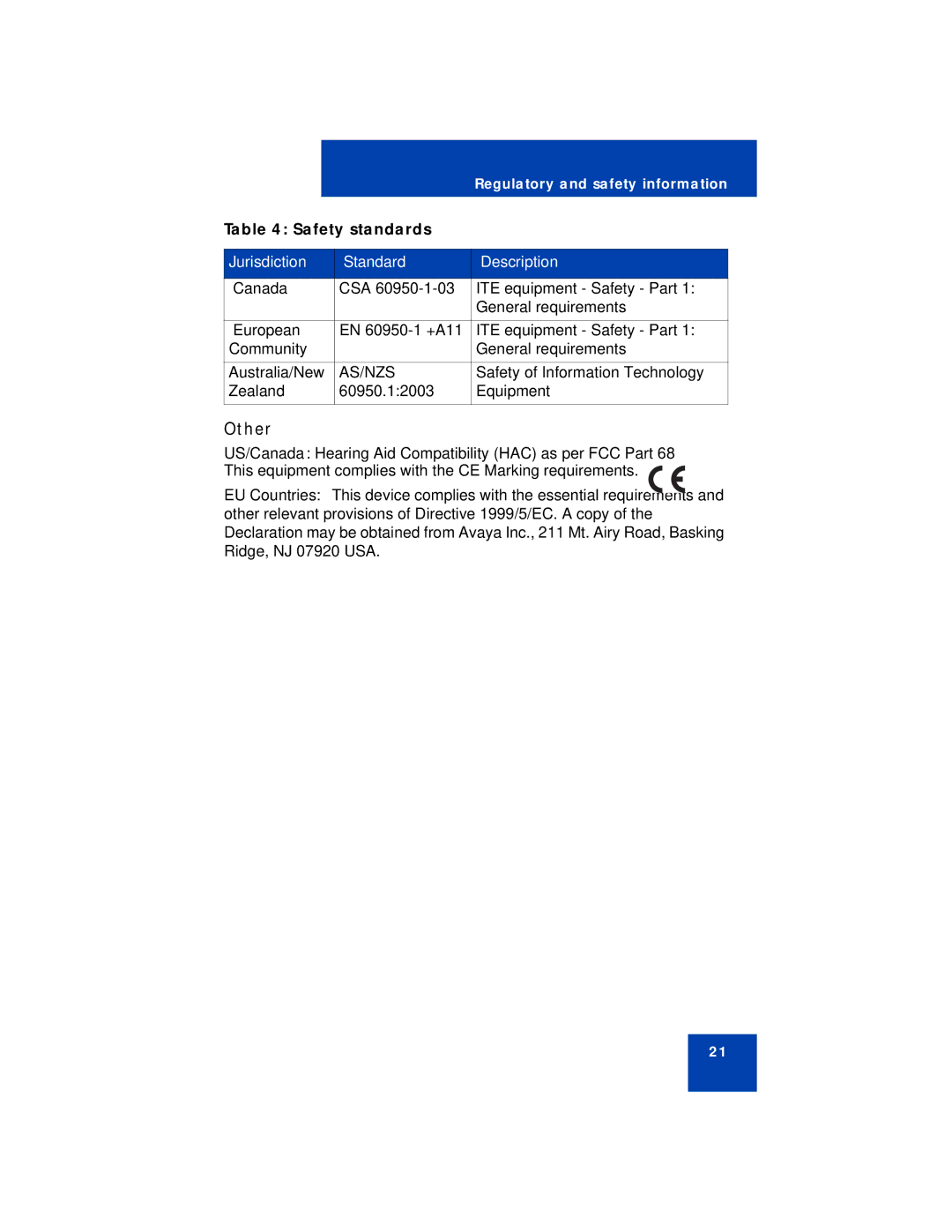 Avaya 1230 manual Other 