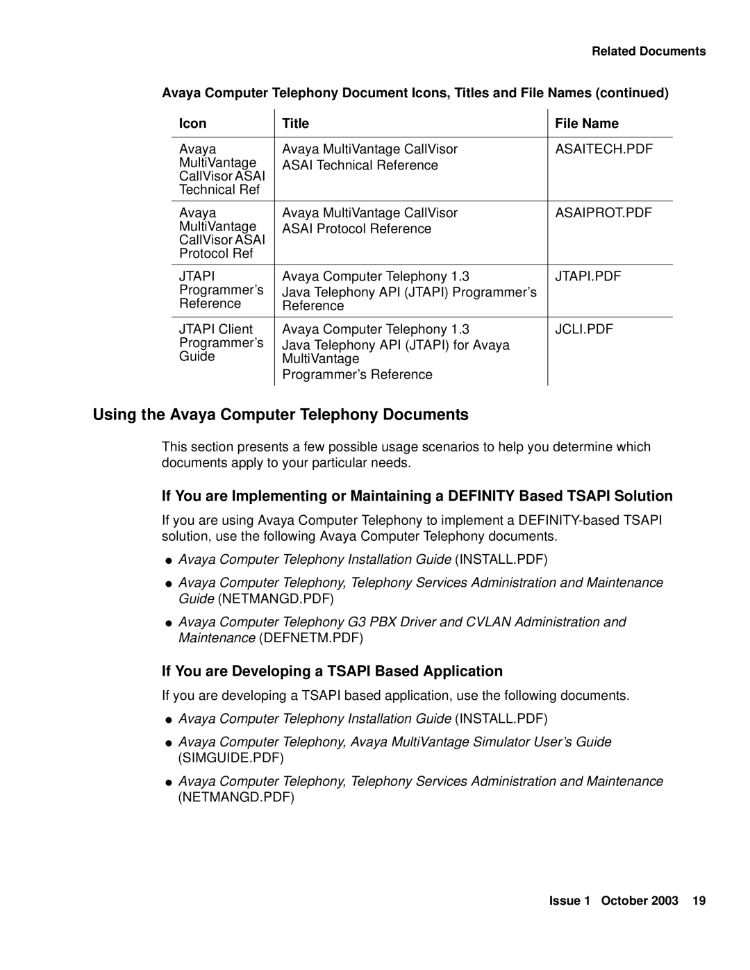 Avaya 1.3 manual Using the Avaya Computer Telephony Documents, Jtapi 