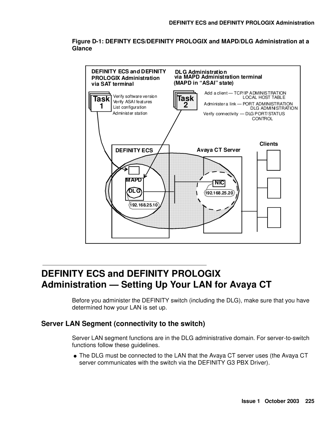 Avaya 1.3 manual Definity ECS and Definity Prologix Administration 