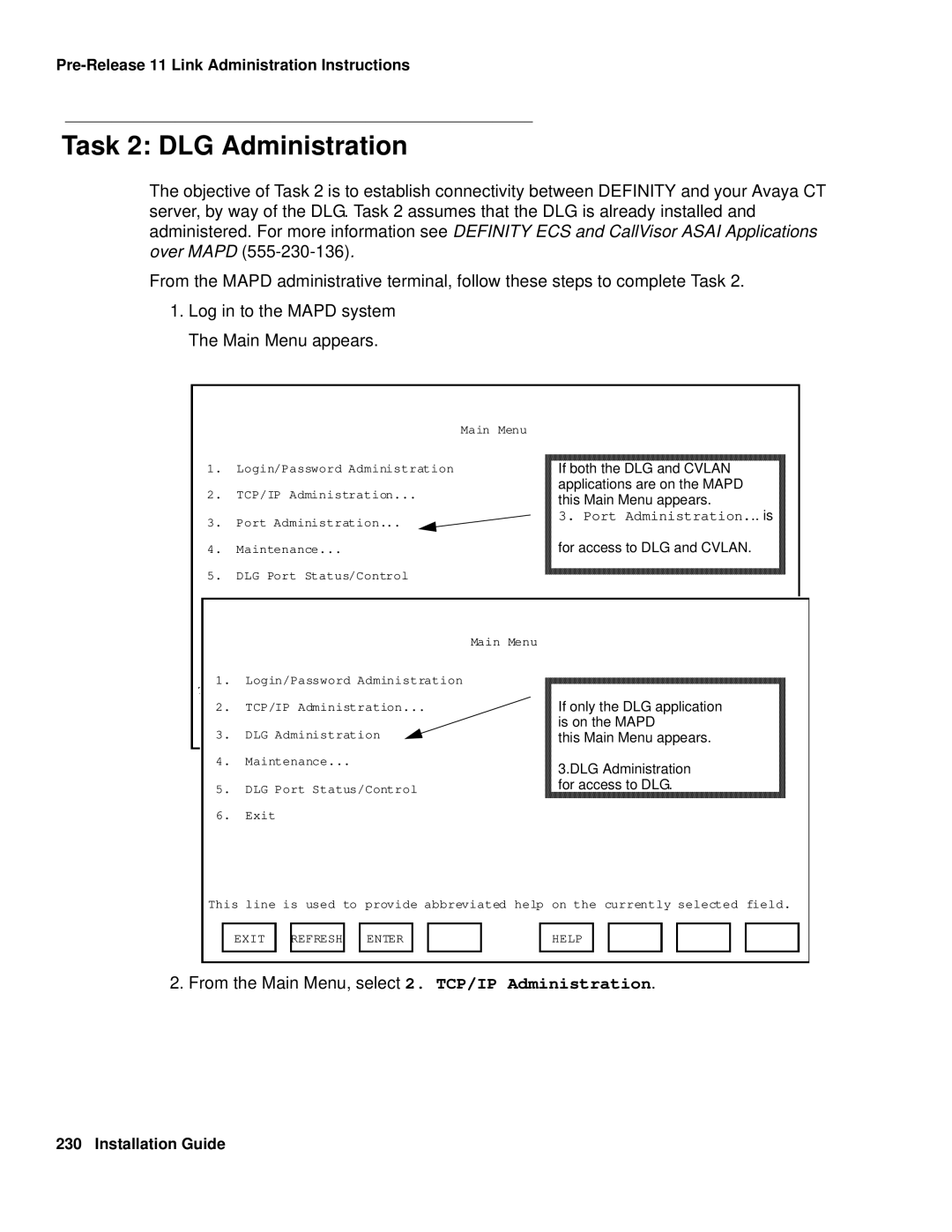 Avaya 1.3 manual Port Administration... is for access to DLG and Cvlan 