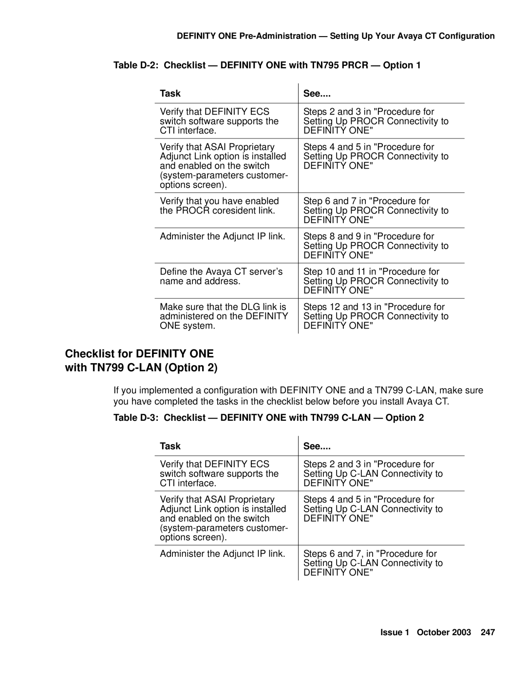 Avaya 1.3 manual Checklist for Definity ONE with TN799 C-LAN Option 