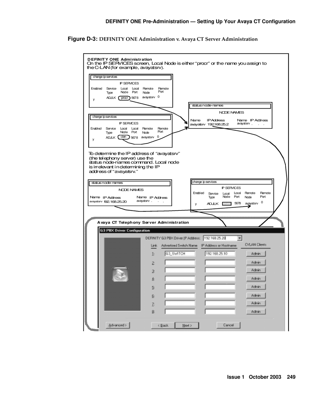 Avaya 1.3 manual Efin IT Y ONE Administration 