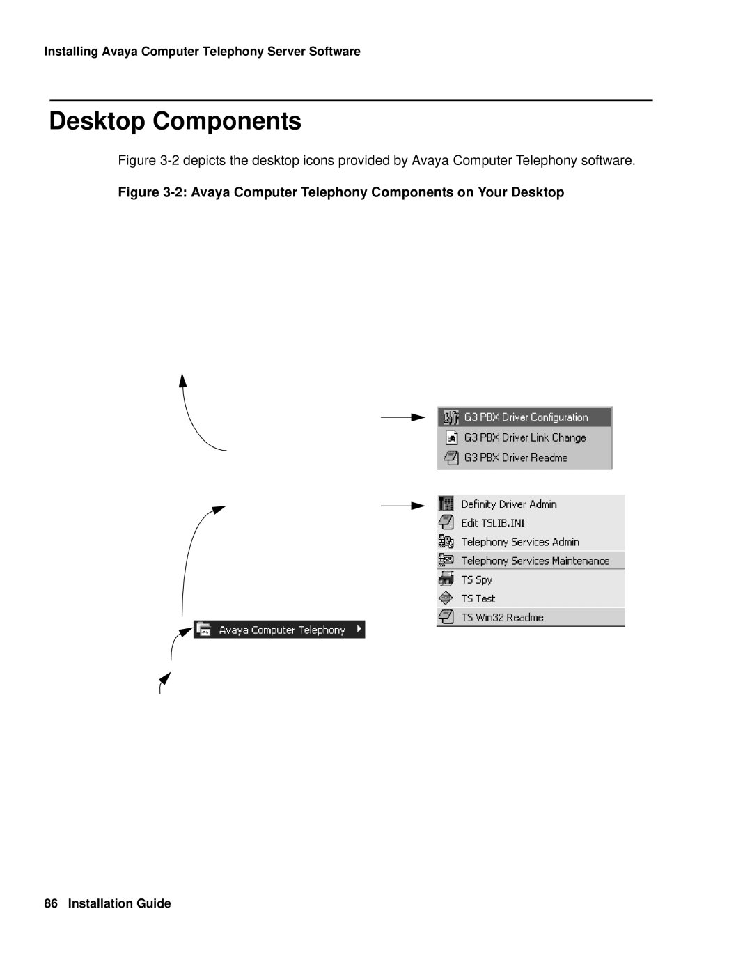 Avaya 1.3 manual Desktop Components, Avaya Computer Telephony Components on Your Desktop 