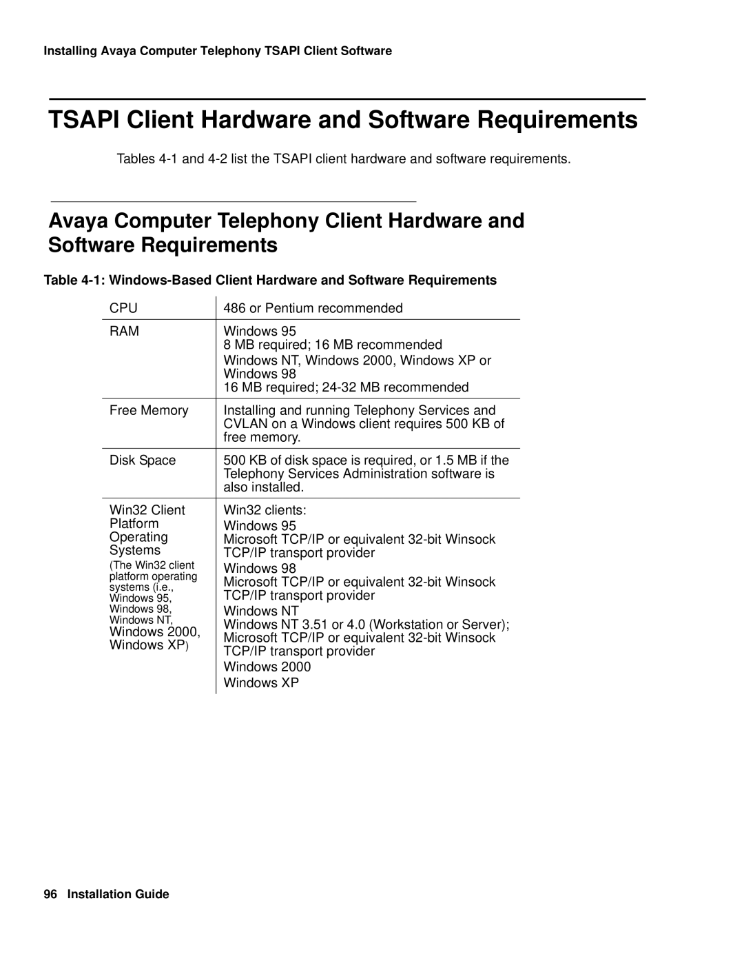 Avaya 1.3 manual Tsapi Client Hardware and Software Requirements, Windows-Based Client Hardware and Software Requirements 