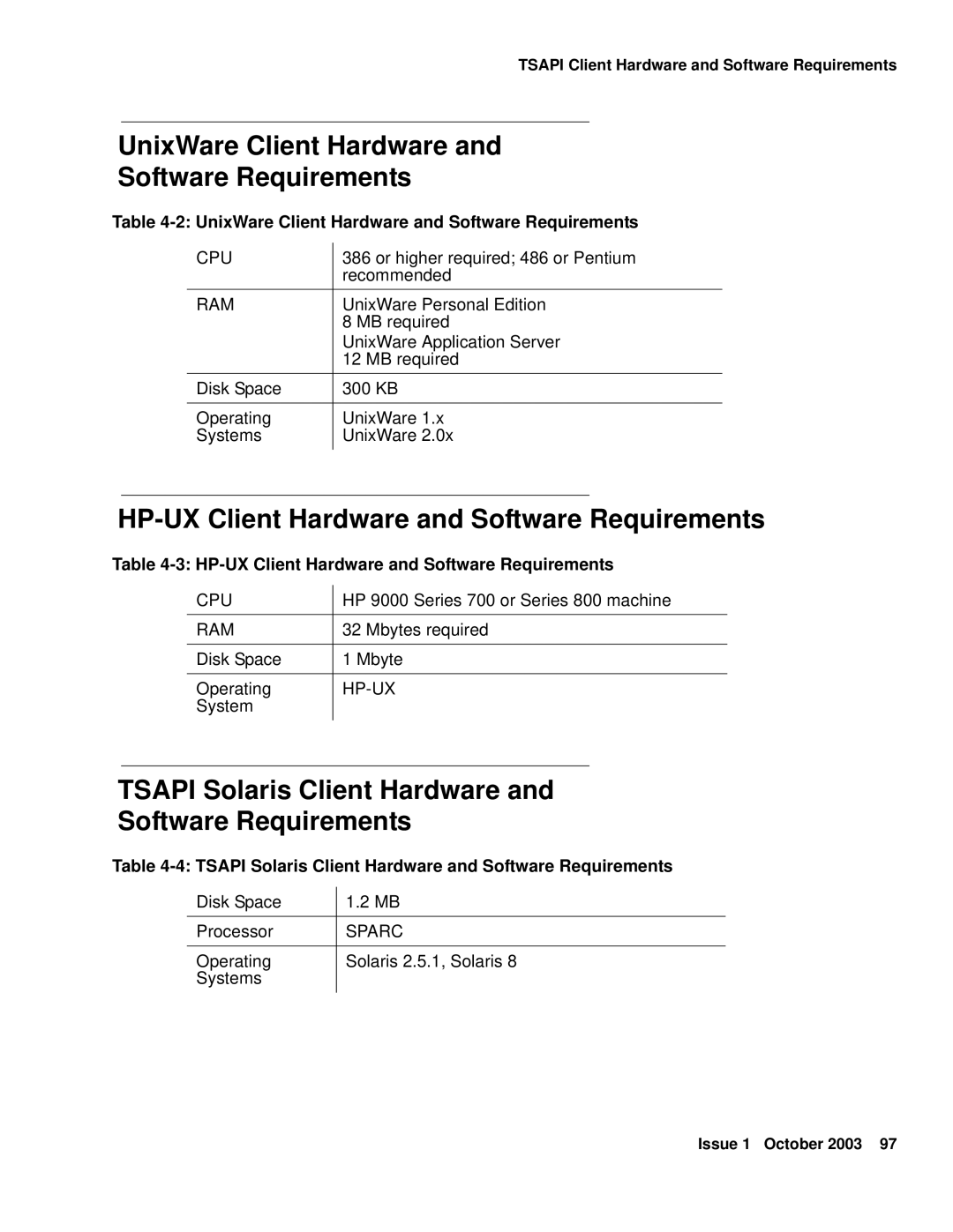 Avaya 1.3 manual UnixWare Client Hardware Software Requirements, HP-UX Client Hardware and Software Requirements 