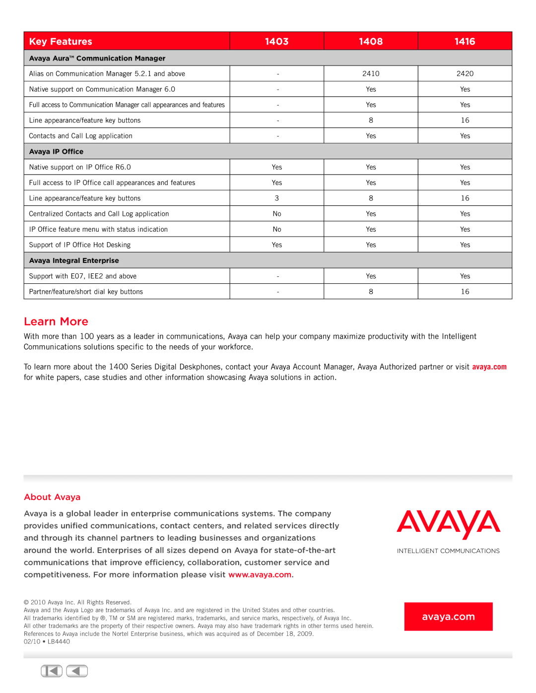 Avaya 1400 manual Learn More, Avaya IP Office 