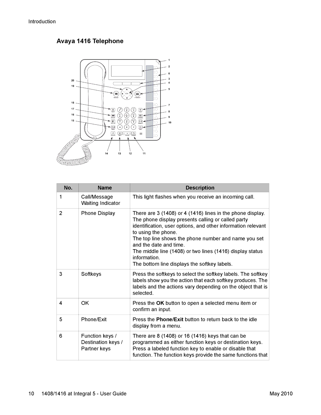 Avaya 1408 manual Avaya 1416 Telephone 