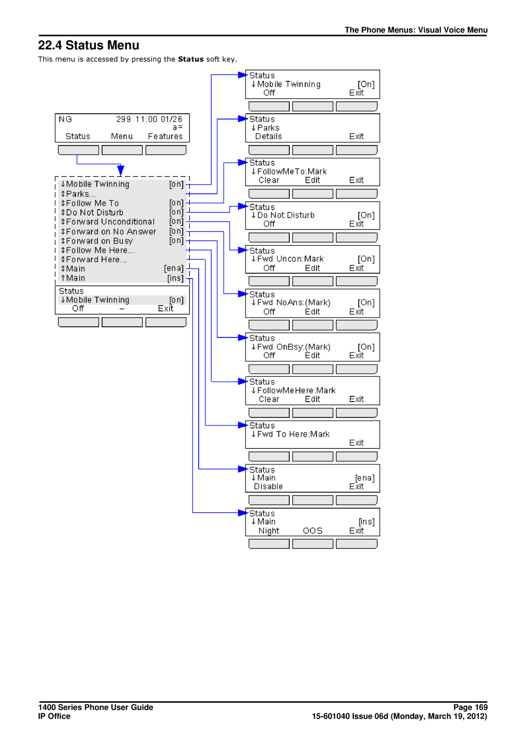 Avaya 15-601040 manual Status Menu 