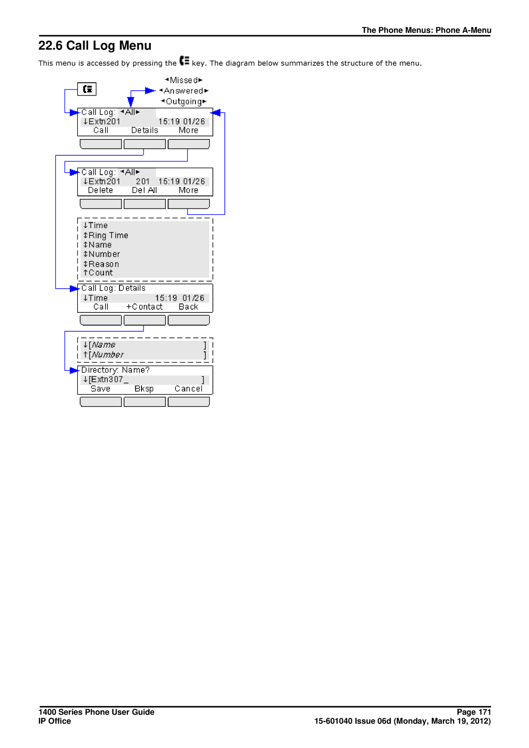 Avaya 15-601040 manual Call Log Menu 