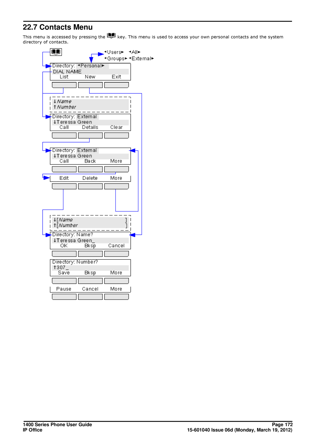 Avaya 15-601040 manual Contacts Menu 