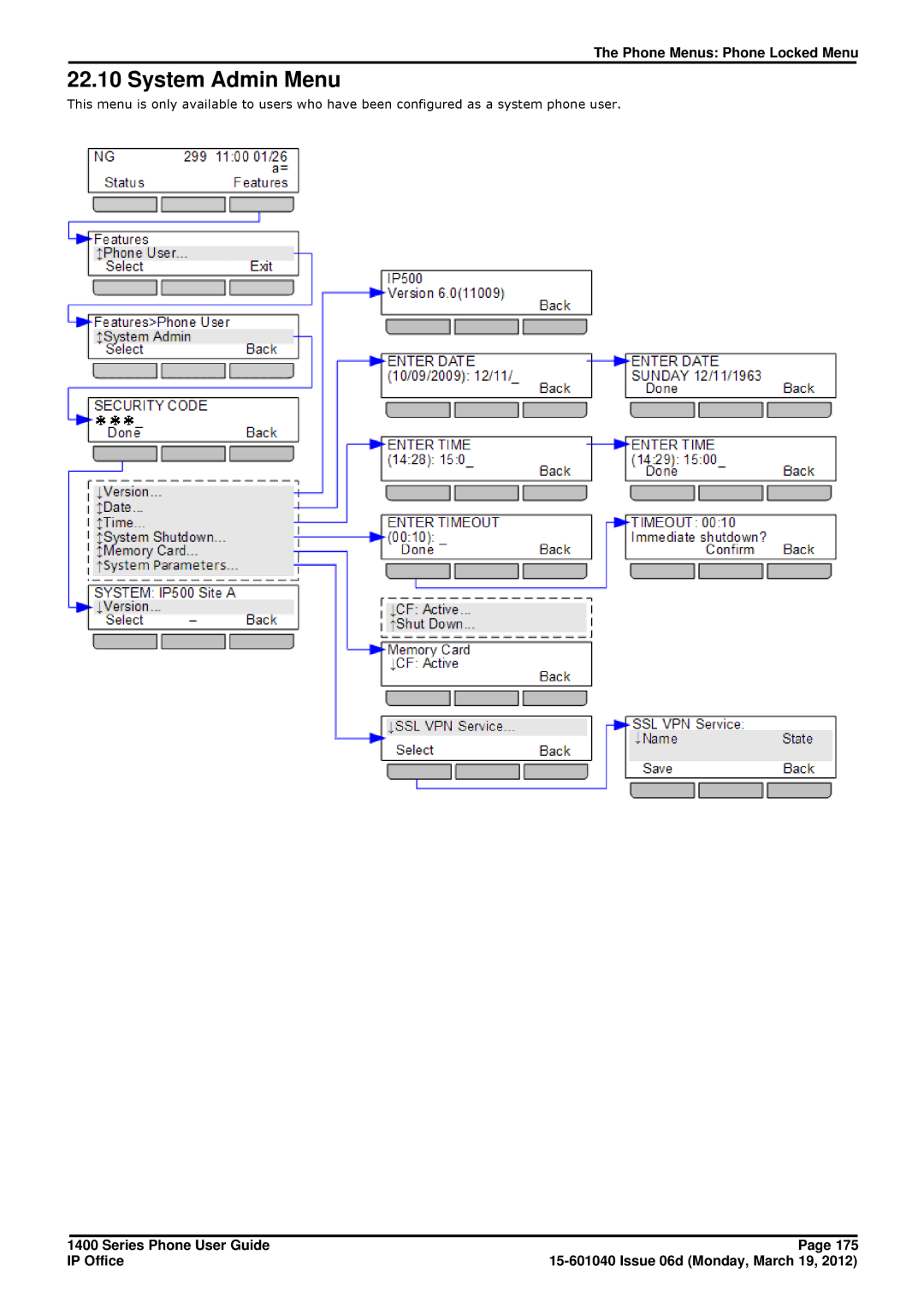 Avaya 15-601040 manual System Admin Menu 