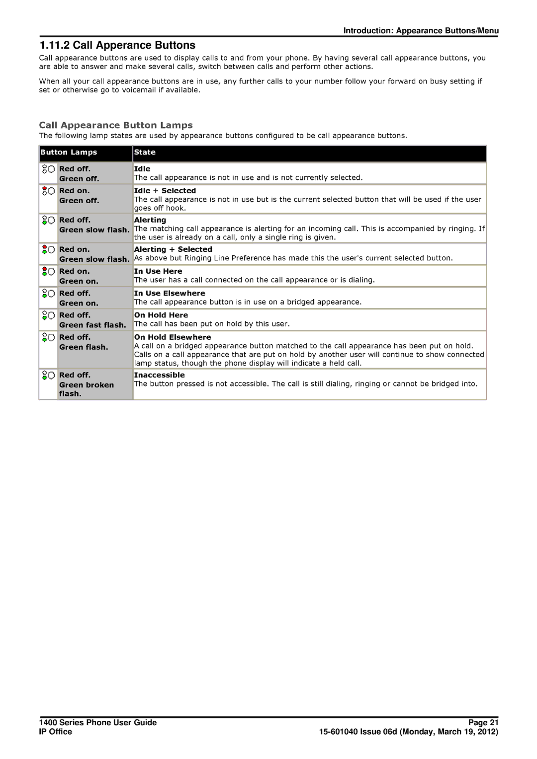 Avaya 15-601040 manual Call Apperance Buttons, Call Appearance Button Lamps 