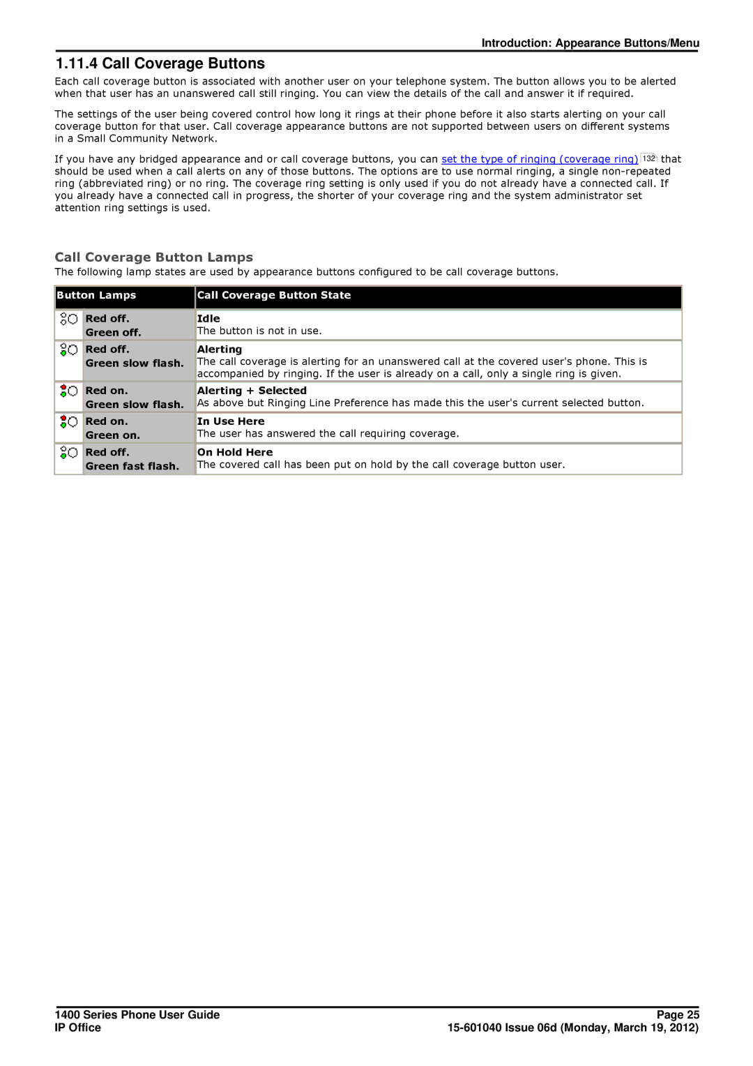 Avaya 15-601040 manual Call Coverage Buttons, Call Coverage Button Lamps 