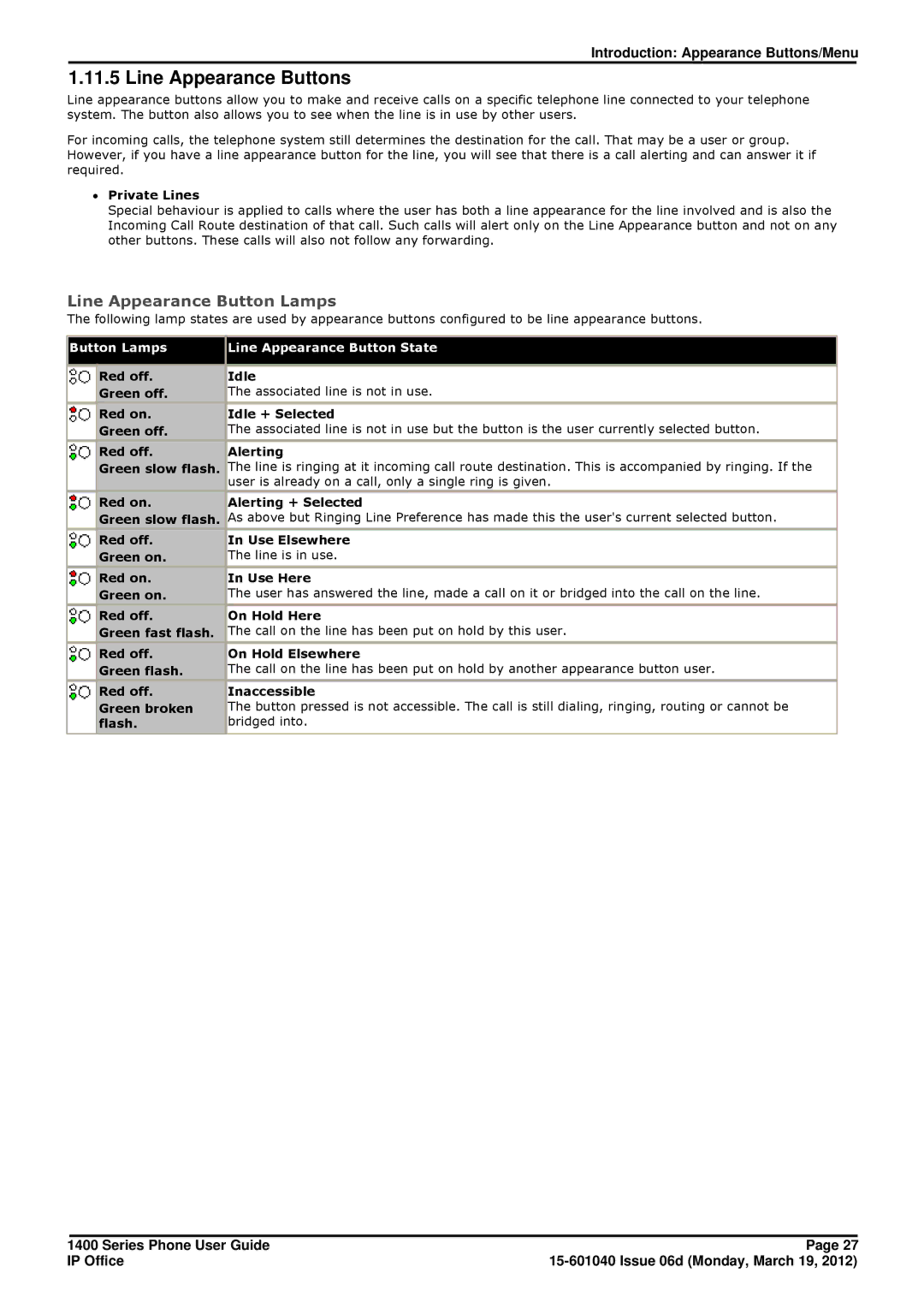 Avaya 15-601040 manual Line Appearance Buttons, Line Appearance Button Lamps, ∙ Private Lines 