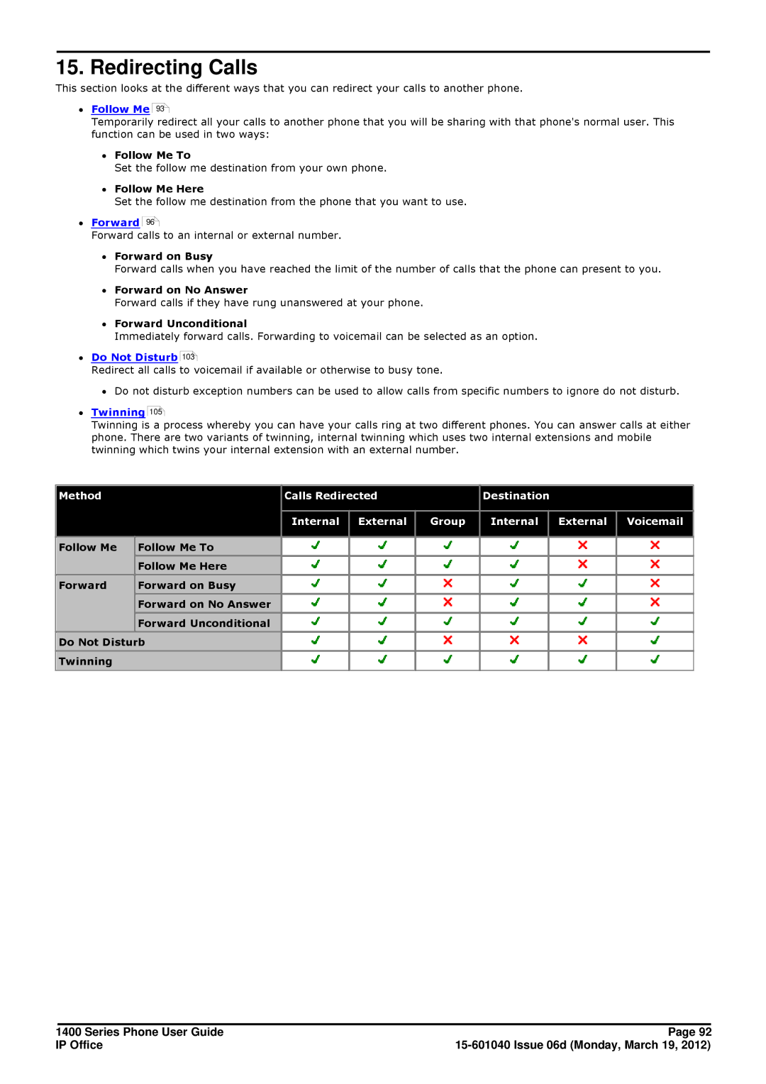 Avaya 15-601040 manual Redirecting Calls 