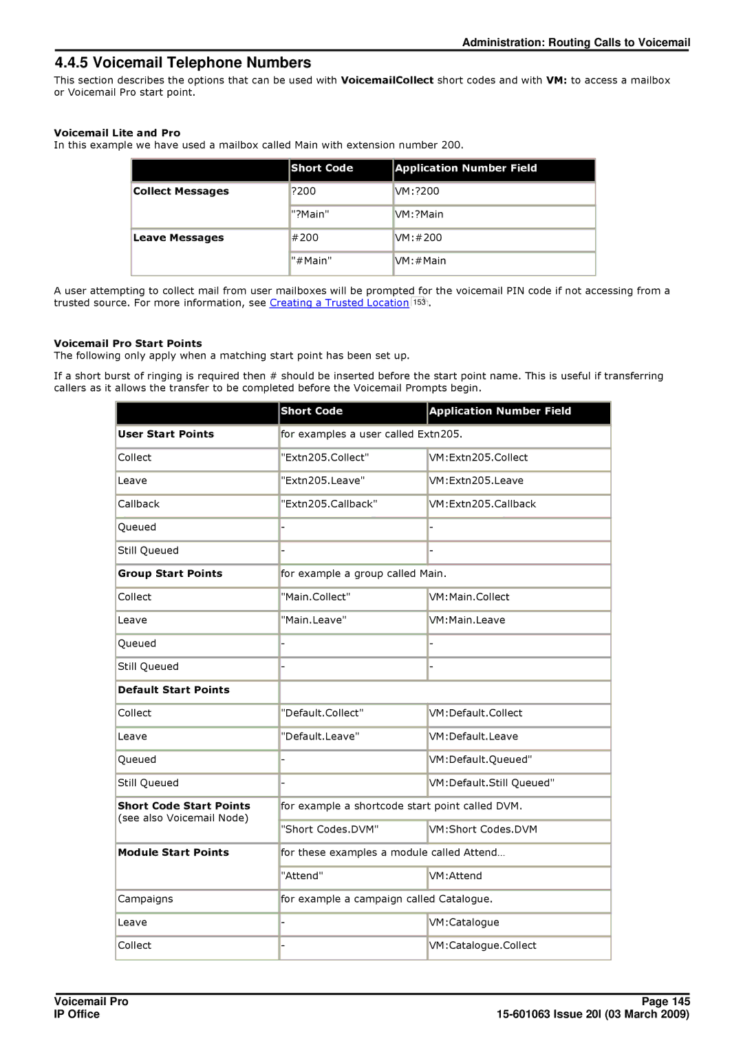 Avaya 15-601063 manual Voicemail Telephone Numbers 