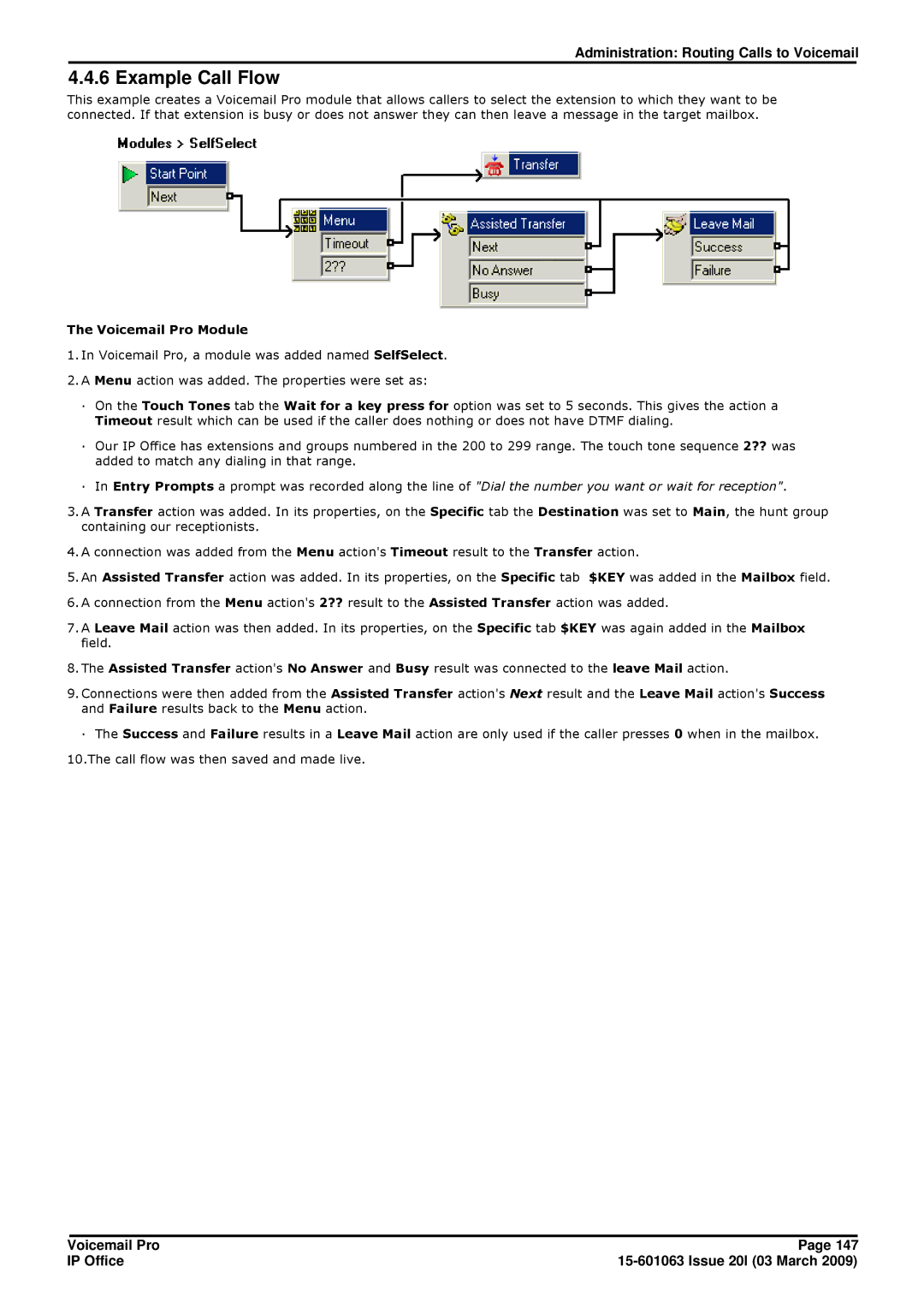 Avaya 15-601063 manual Example Call Flow, Voicemail Pro Module 