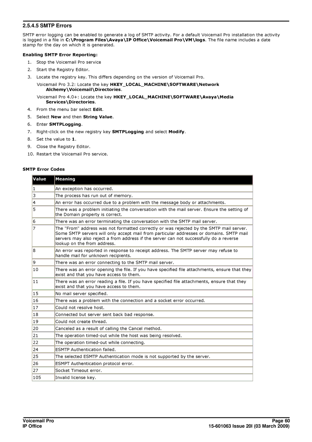 Avaya 15-601063 manual Smtp Errors, Enabling Smtp Error Reporting, Enter SMTPLogging, Smtp Error Codes 