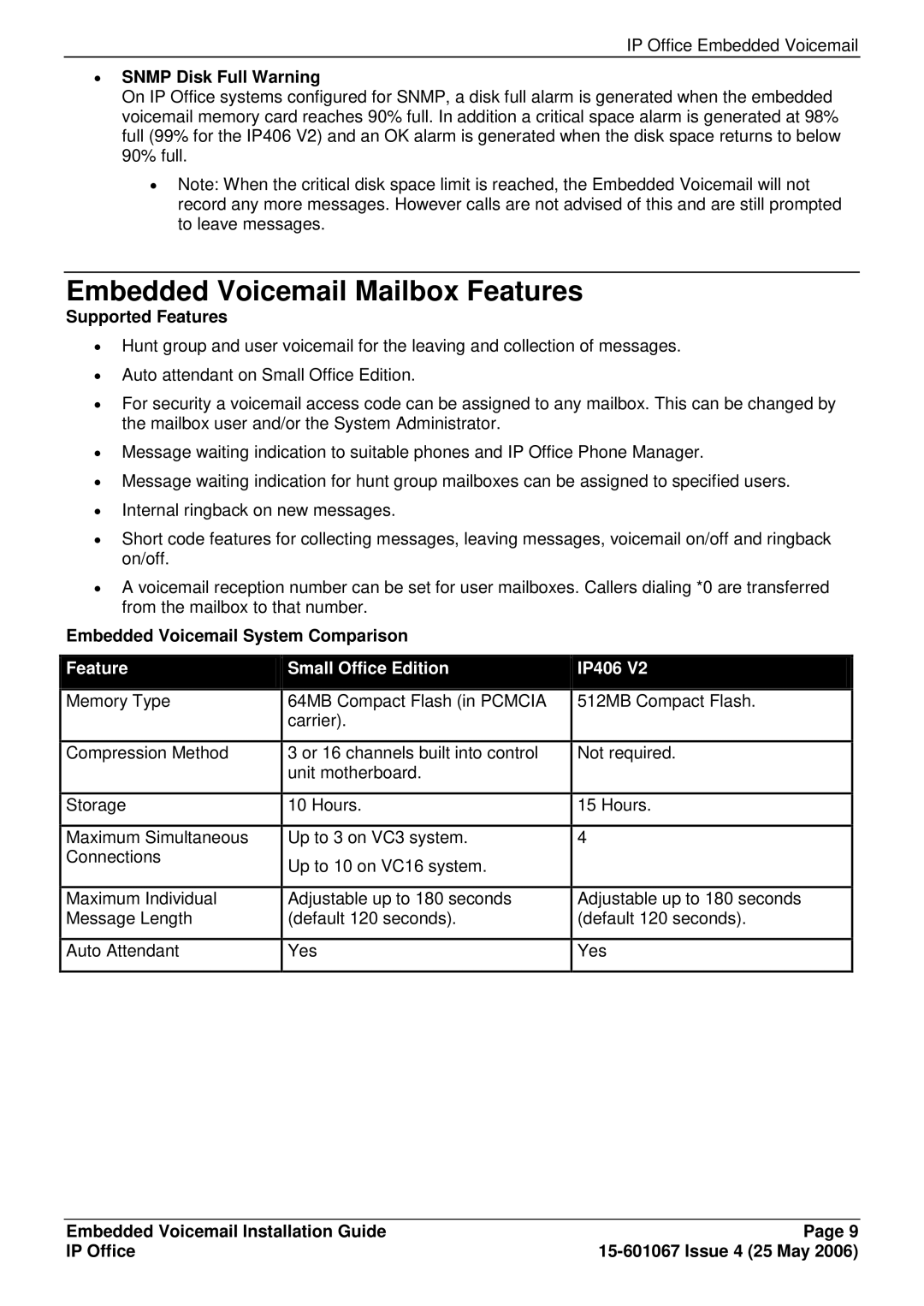 Avaya 15-601067 manual Embedded Voicemail Mailbox Features, ∙ Snmp Disk Full Warning, Supported Features 