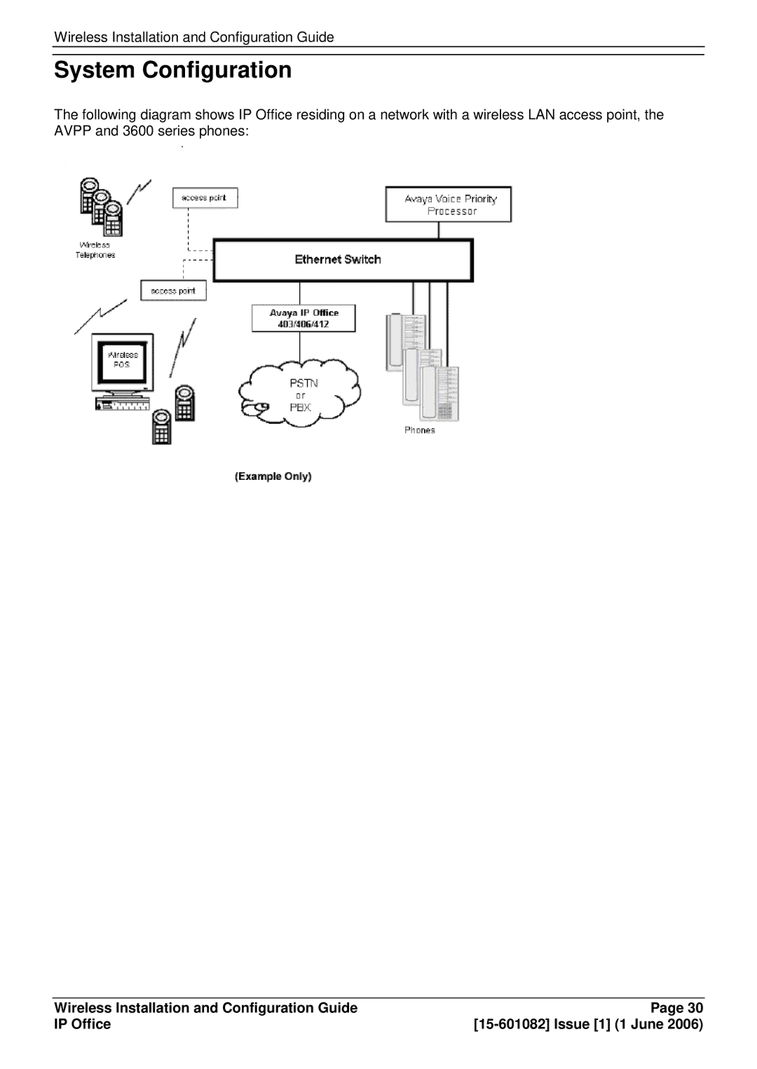 Avaya 15-601082 manual System Configuration 