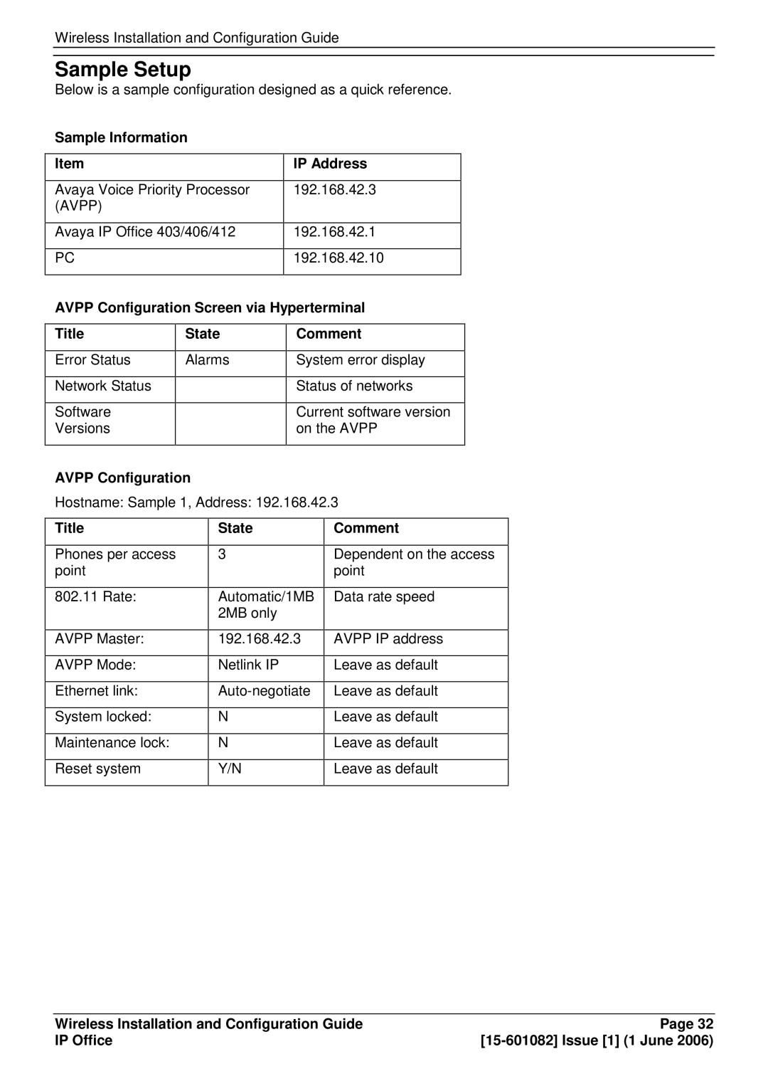 Avaya 15-601082 manual Sample Setup 