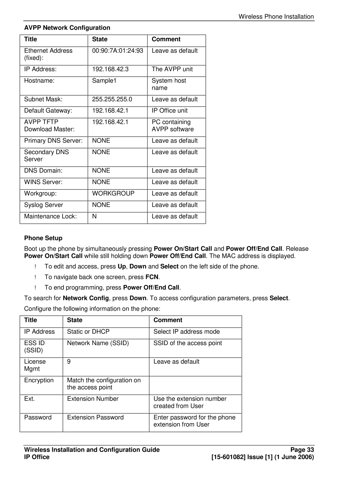 Avaya 15-601082 manual Avpp Network Configuration Title, Phone Setup 