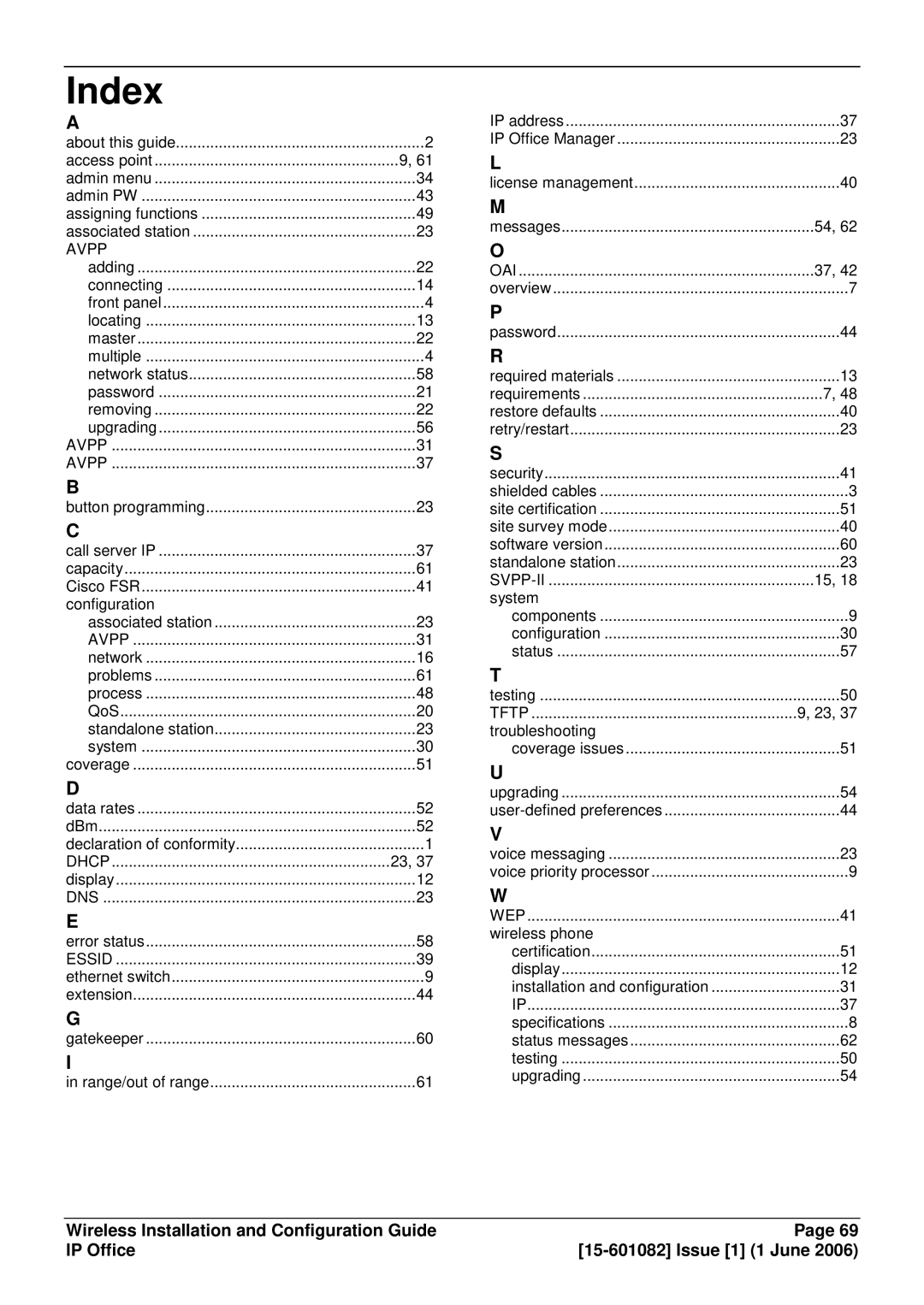 Avaya 15-601082 manual Index, Avpp 