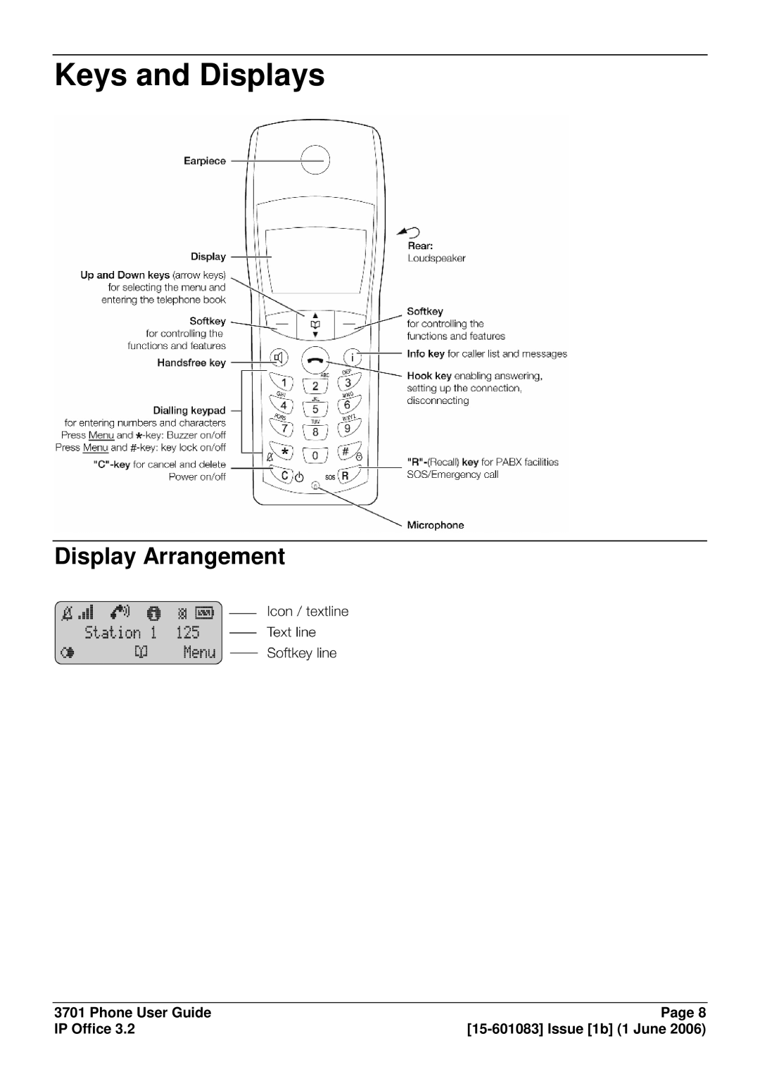 Avaya 15-601083 manual Keys and Displays, Display Arrangement 