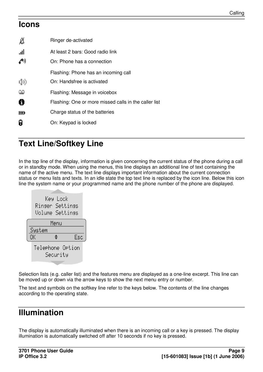 Avaya 15-601083 manual Icons, Text Line/Softkey Line, Illumination 