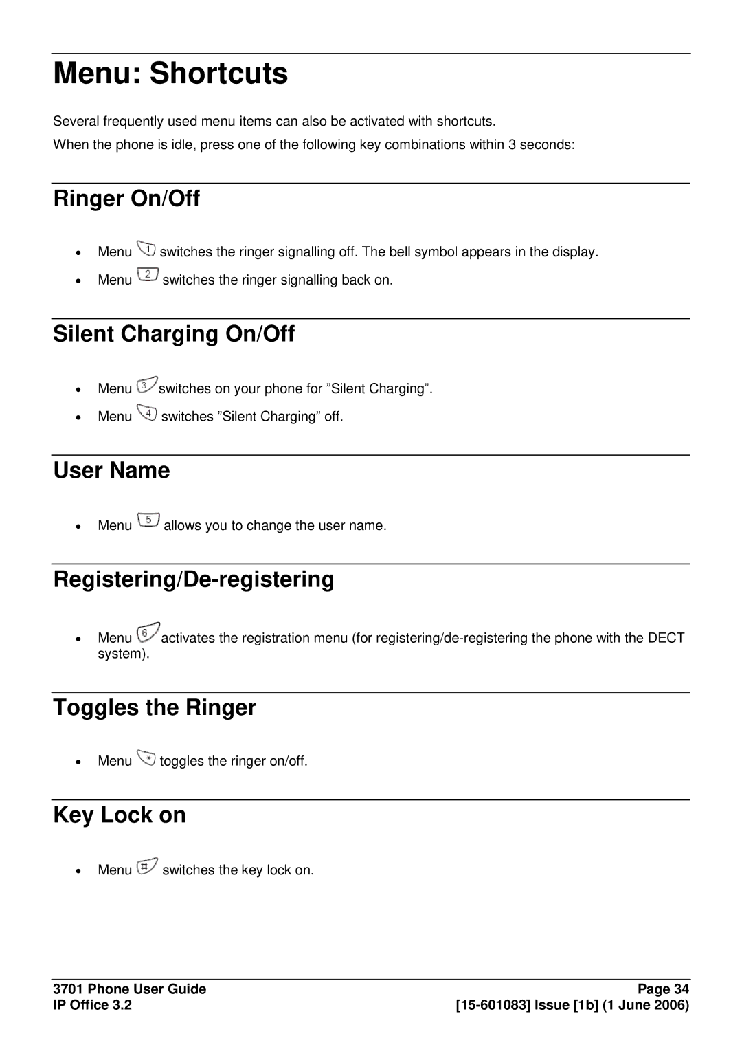 Avaya 15-601083 manual Menu Shortcuts 