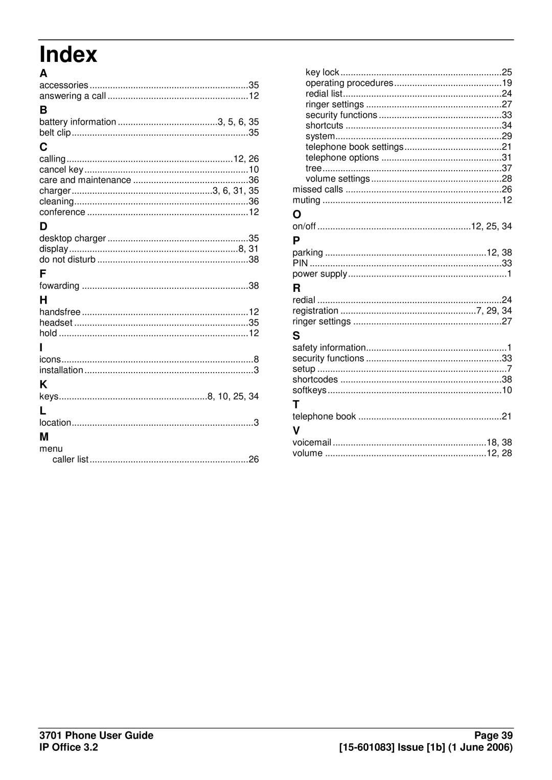 Avaya 15-601083 manual Index, Menu 