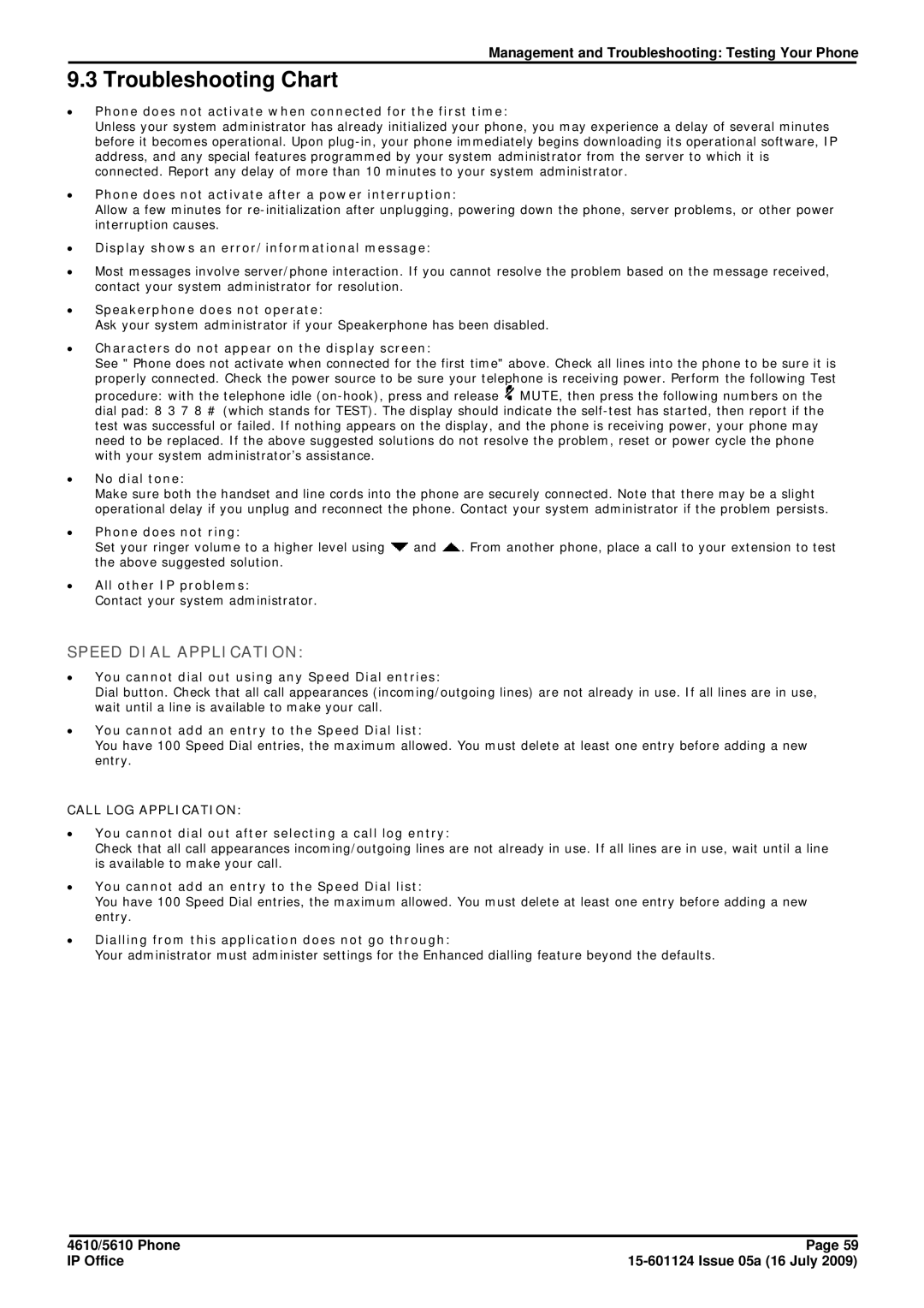 Avaya 15-601124 manual Troubleshooting Chart 