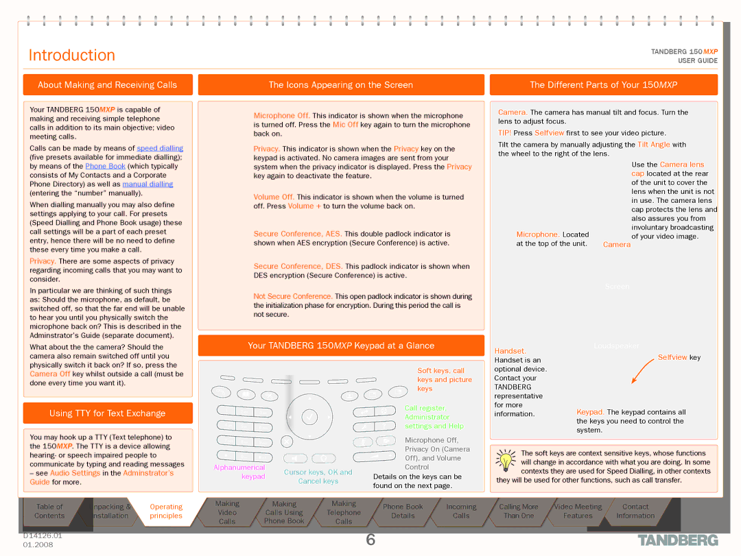 Avaya 150 MXP manual Introduction, Your Tandberg 150MXP Keypad at a Glance, Using TTY for Text Exchange 