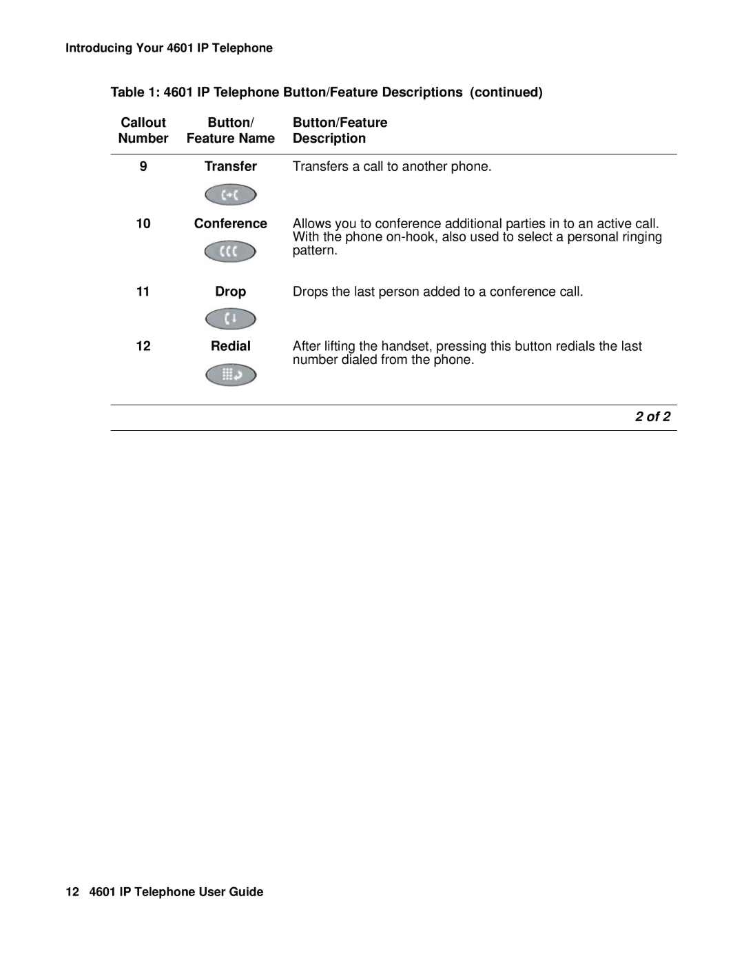 Avaya 16-300043, 03-600759 manual 12 4601 IP Telephone User Guide 