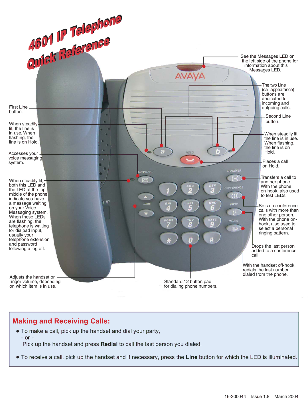 Avaya 16-300044 manual Making and Receiving Calls 