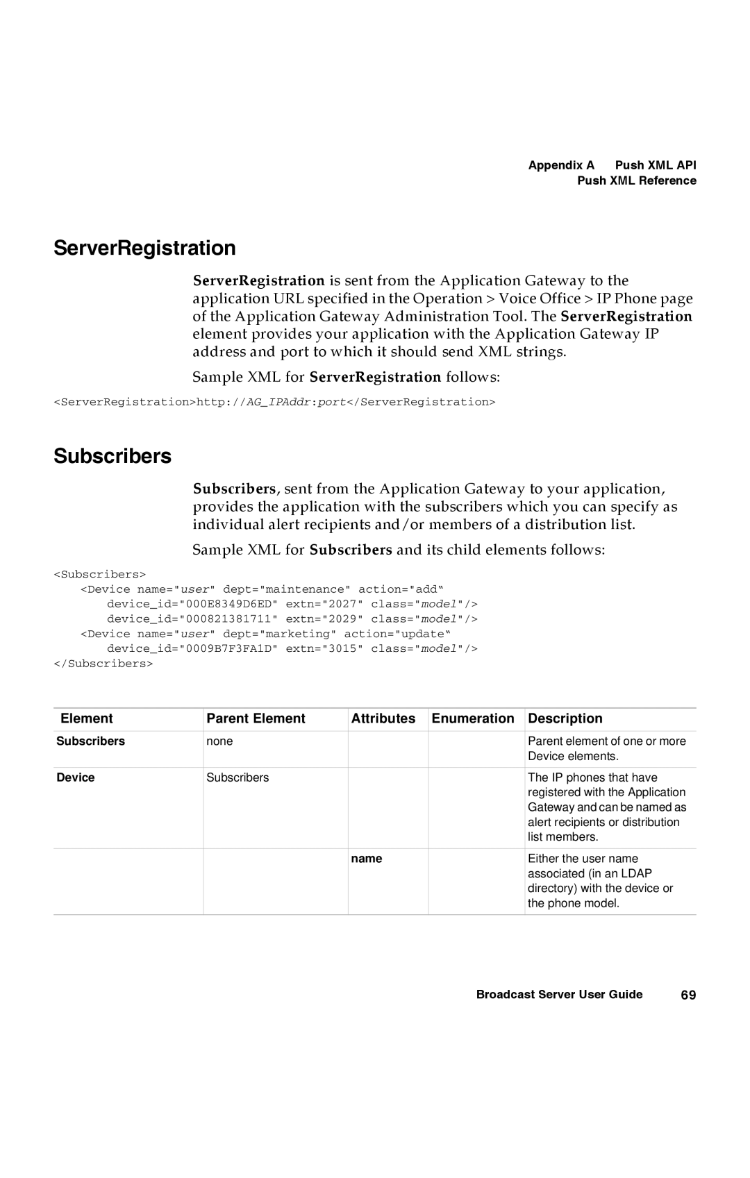 Avaya 16-300272 manual ServerRegistration, Subscribers 