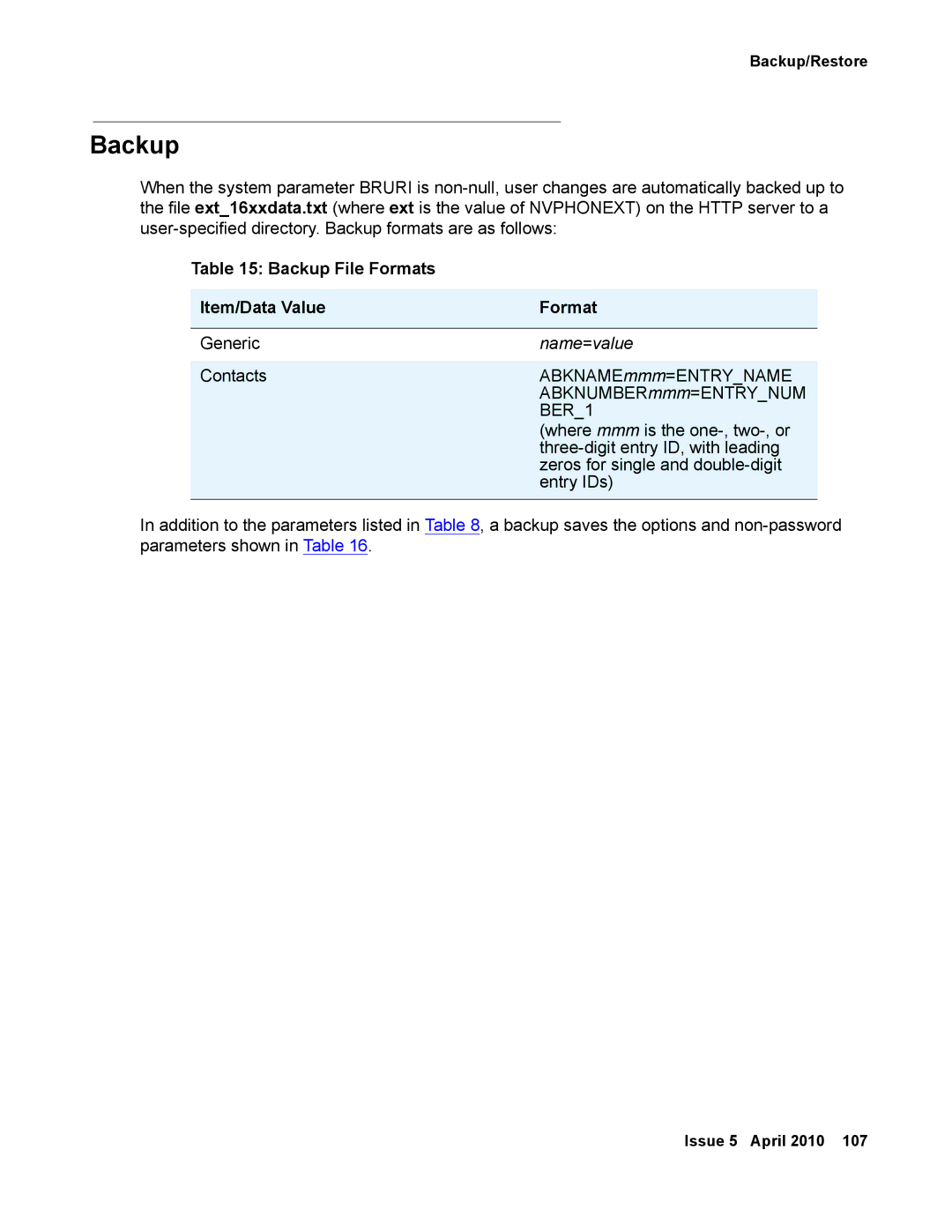 Avaya 1600 Series, 16-601443 manual Backup File Formats Item/Data Value, BER1 