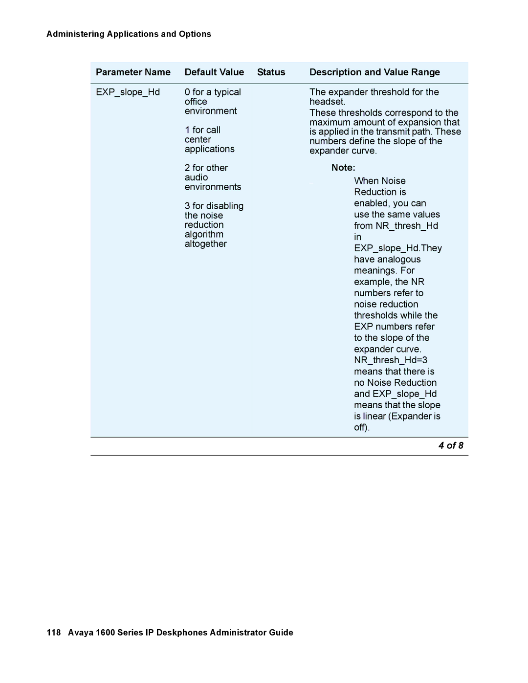 Avaya 16-601443, 1600 Series manual Administering Applications and Options 