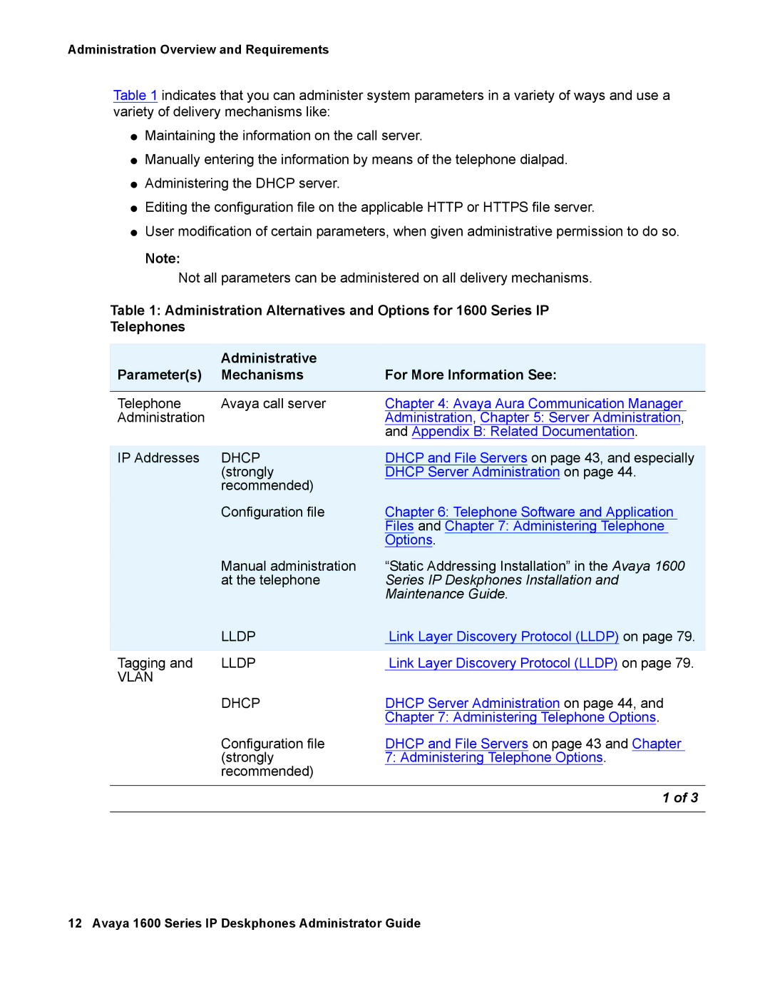 Avaya 16-601443, 1600 Series manual Lldp, Vlan Dhcp 