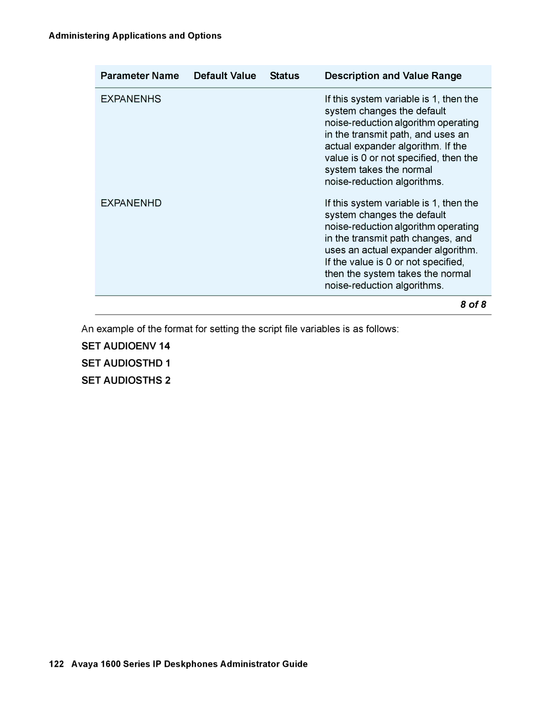 Avaya 16-601443, 1600 Series manual Expanenhs, Expanenhd 