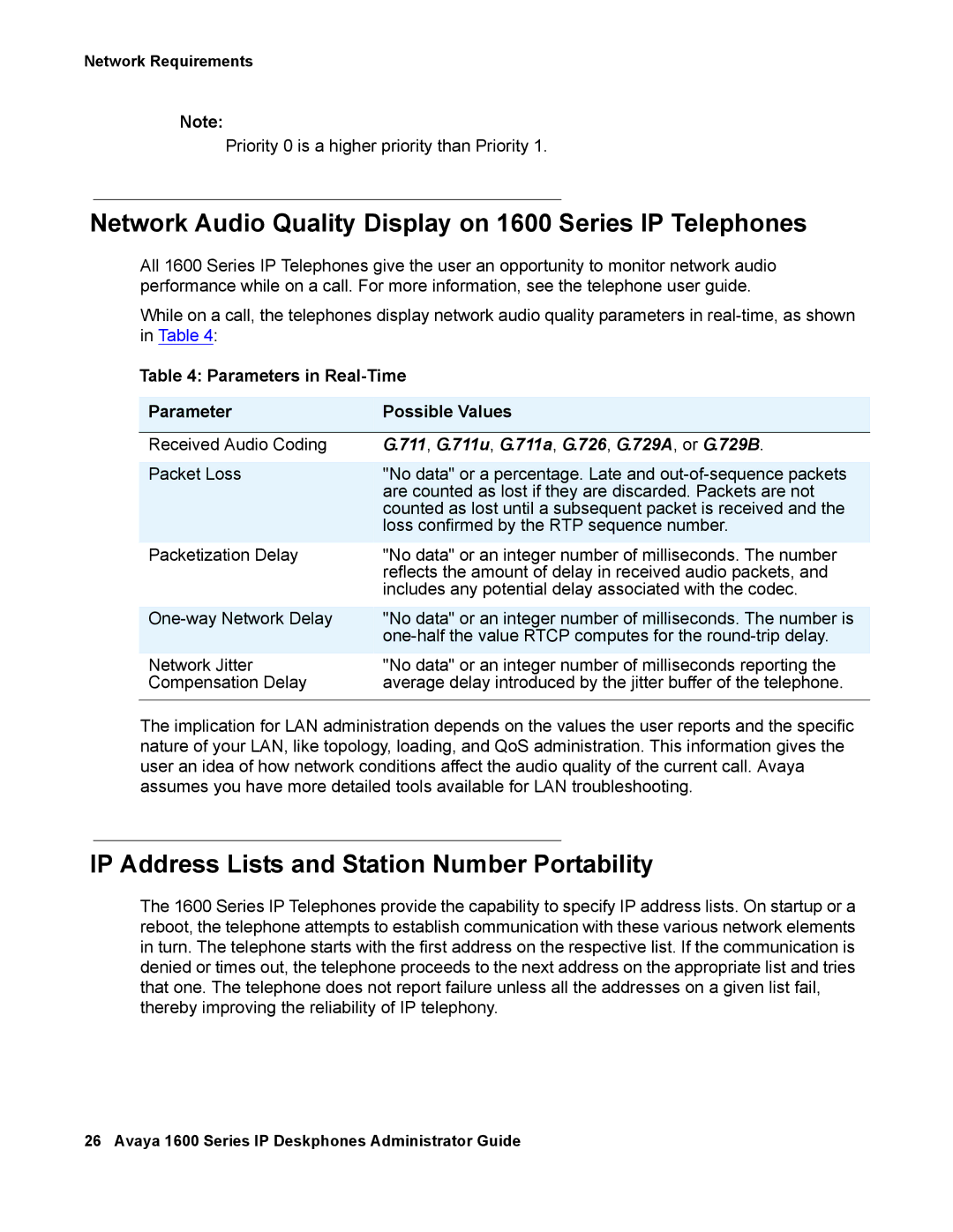 Avaya 16-601443 manual Network Audio Quality Display on 1600 Series IP Telephones, Parameters in Real-Time Possible Values 