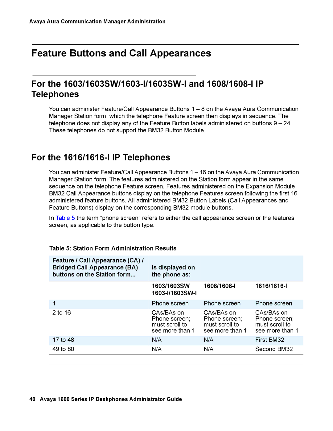 Avaya 16-601443, 1600 Series manual Feature Buttons and Call Appearances, For the 1616/1616-I IP Telephones 