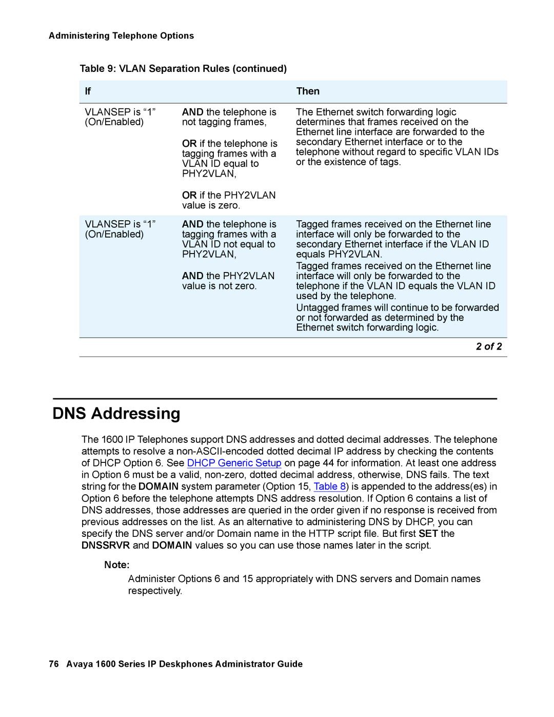 Avaya 16-601443, 1600 Series manual DNS Addressing 