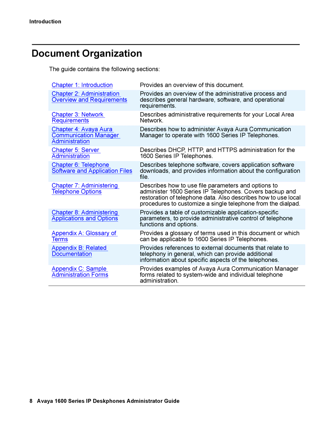 Avaya 16-601443, 1600 Series manual Document Organization, Telephone Options 