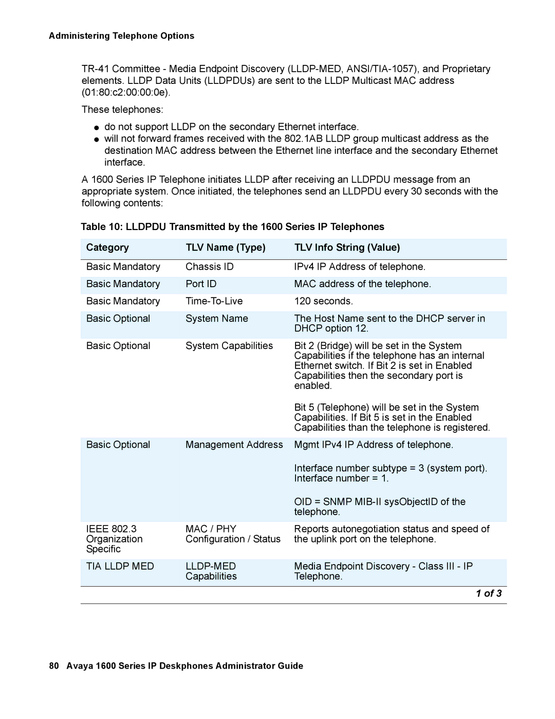 Avaya 16-601443, 1600 Series manual Mac / Phy, TIA Lldp MED LLDP-MED 