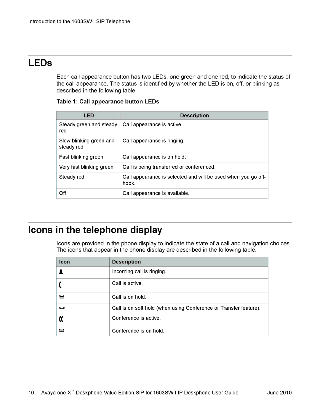 Avaya 16-603578 manual LEDs, Icons in the telephone display 