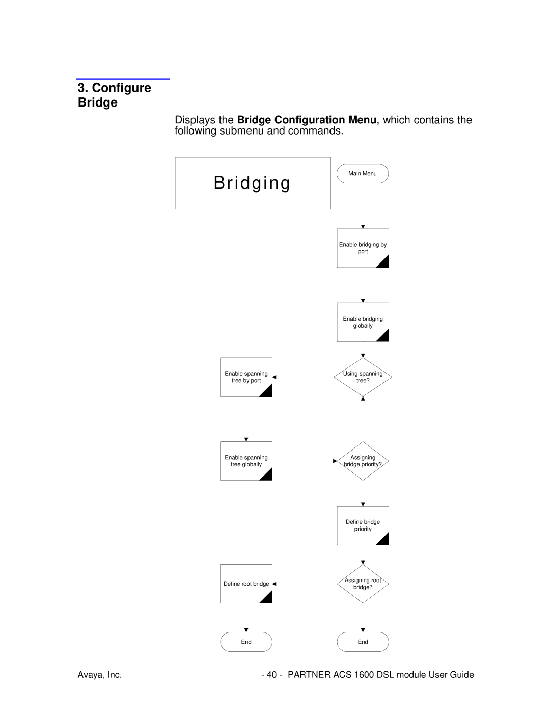 Avaya 1600 manual Bridging, Configure Bridge 