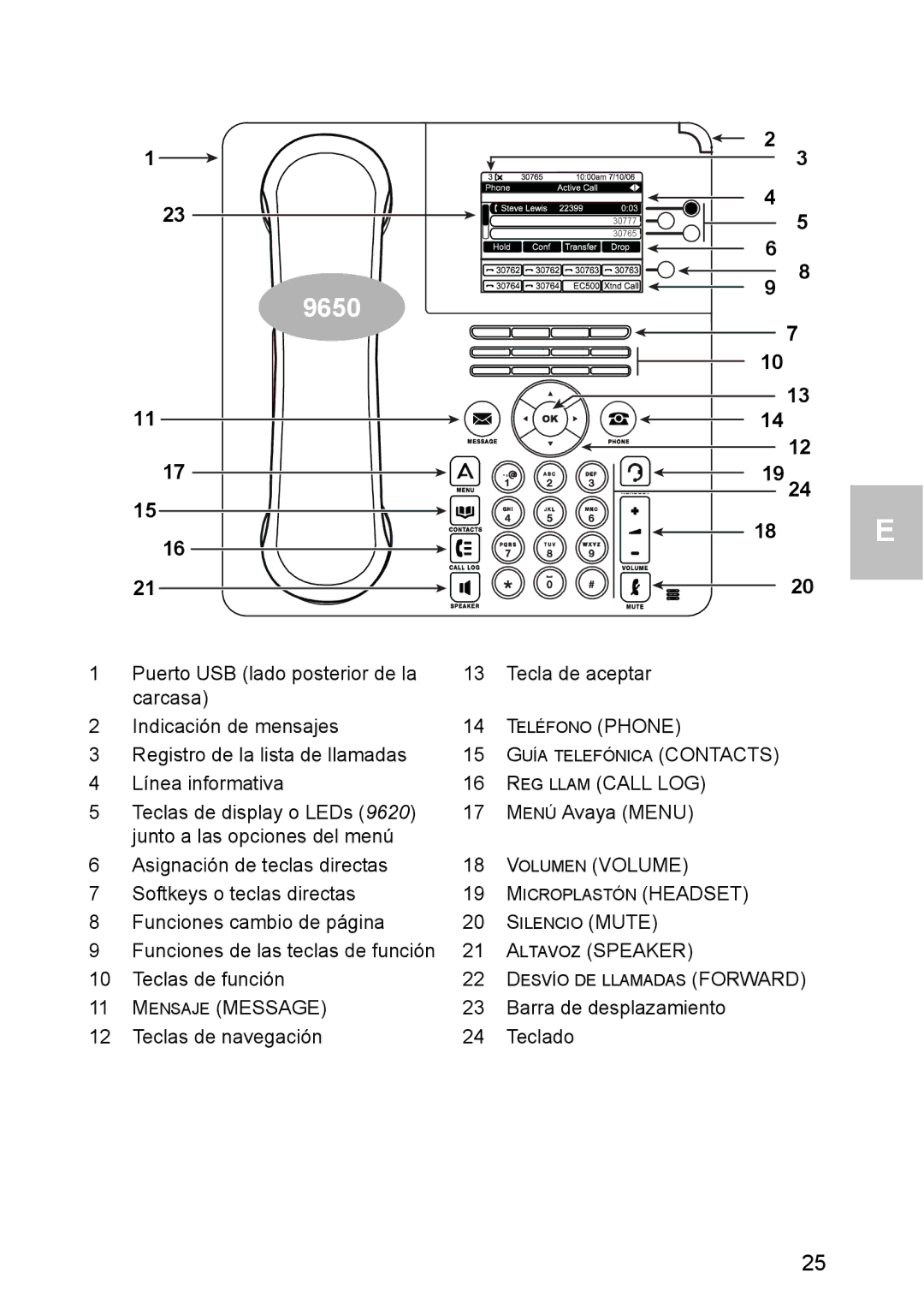 Avaya 1603 operating instructions Teléfono Phone 